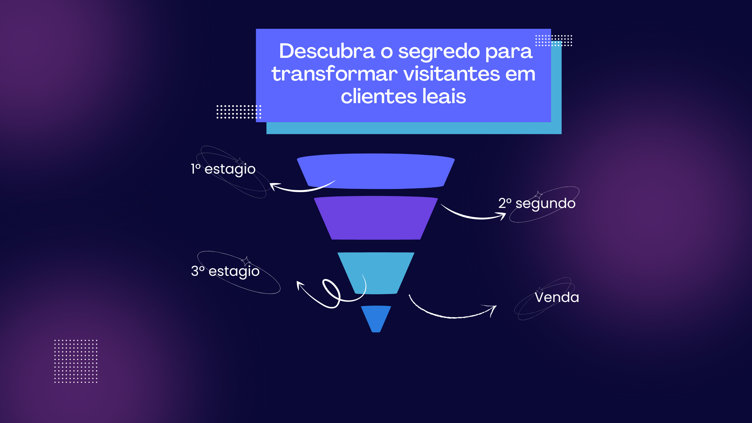 Se você está começando no mundo digital ou já tem um negócio online, entender como o funil de vendas funciona é essencial para aumentar suas conversões e fazer sua empresa crescer. O funil de vendas é uma das estratégias mais importantes para guiar seus leads (potenciais clientes) em sua jornada de compra, e acredite, saber como cada etapa funciona pode fazer toda a diferença nos resultados do seu negócio.